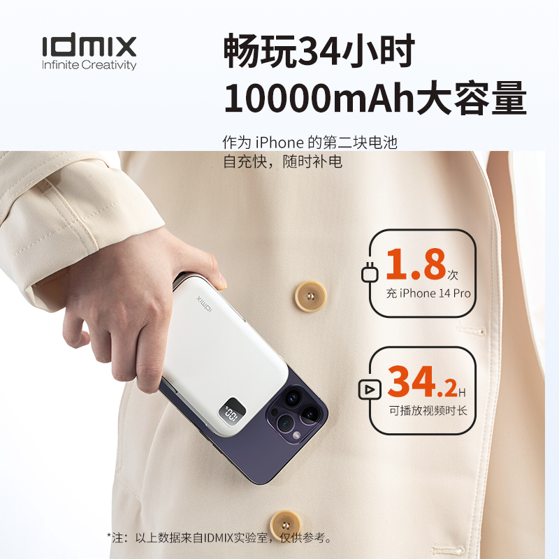 IDMIX磁吸充电宝支架无线充二合一充迷你便携可上飞机10000毫安大容量快充适用于iPhone15系列华为手机 - 图0