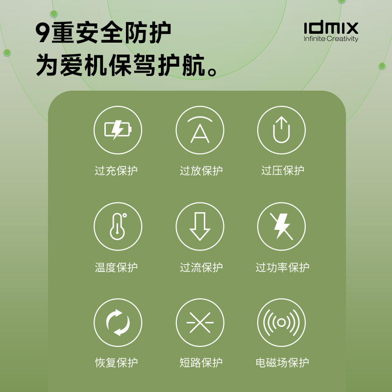 idmix充电宝自带线快充二合一充电器苹果MFi认证适用于iPhone15系列iPad平板14Pro华为mate60Pro小米通用-图3