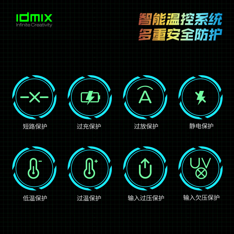 idmix充电宝自带双线PD45W快充15000毫安适用于iPhone15Promax华为Mate60Pro小米手机iPad平板MacBook笔记本 - 图3