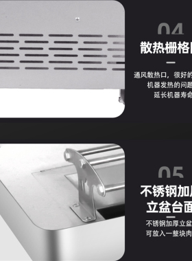 正元切肉机商用切片切丝机不锈钢大功率125大刀片大口径快拆ZY-6