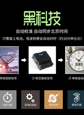 直径43厘米、大尺寸静音电波钟