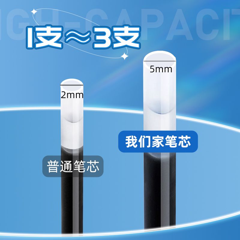 弘文云握刷题笔学生专用按动中性笔黑色透明按动笔考试圆珠笔红色水性笔红笔水笔办公签字笔走珠笔笔芯水芯笔