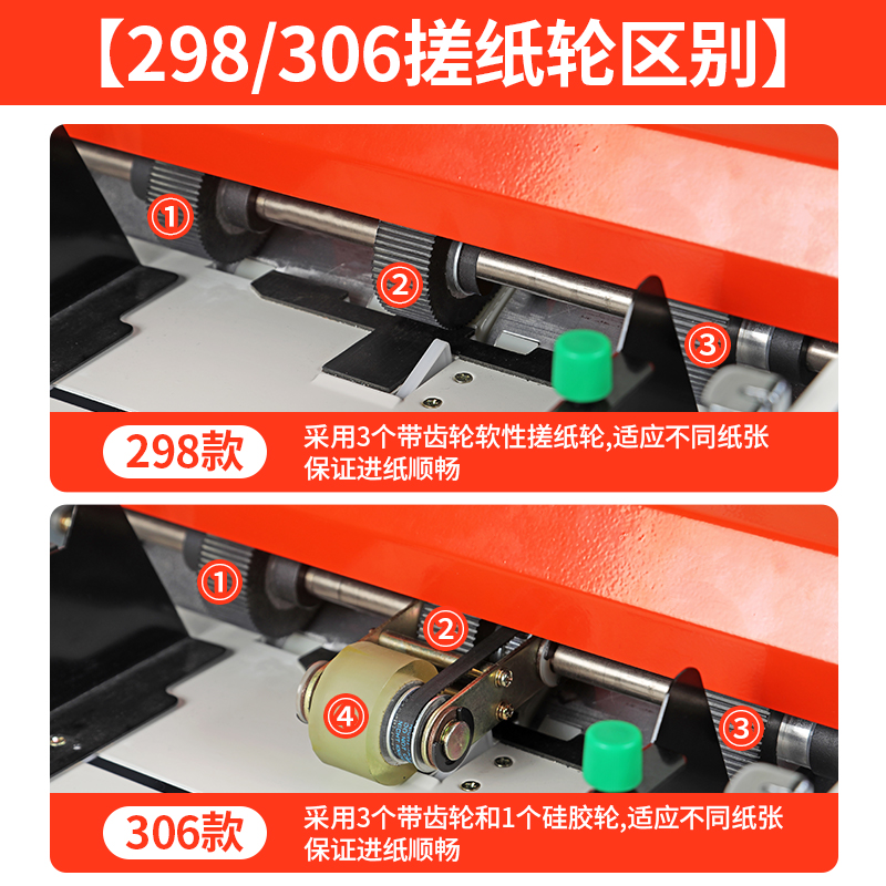 折页机全自动折纸机印刷厂说明书纸张a3对折风琴折可调速宝预306铜版纸叠纸机双胶纸内三外三折高速操作智能 - 图2