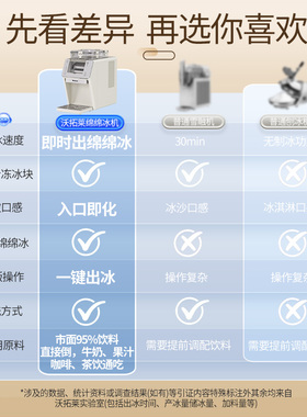 沃拓莱家用小型雪花冰机