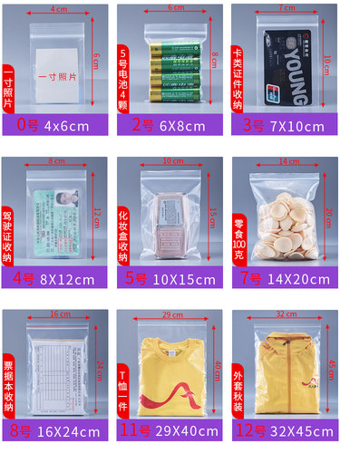 A4纸自封袋大号密封袋23*33封口袋透明文件袋 密实包装袋加厚 - 图1