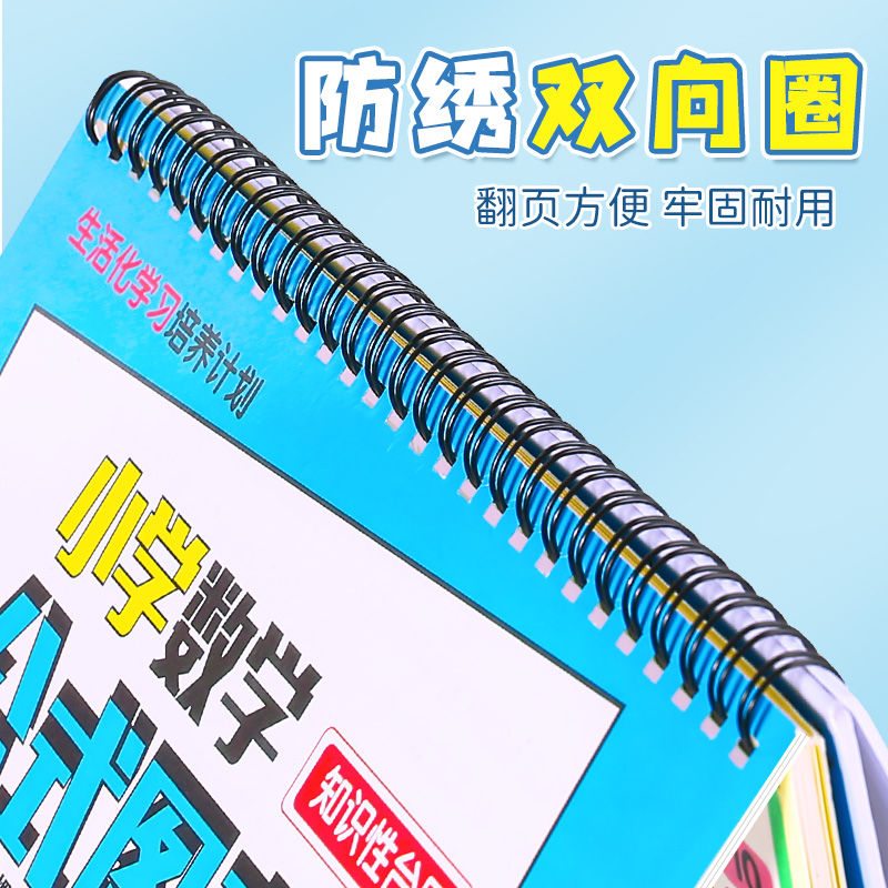 小学数学公式台历大全正版二三年级1一6九九99乘除法口诀图表卡片 - 图2