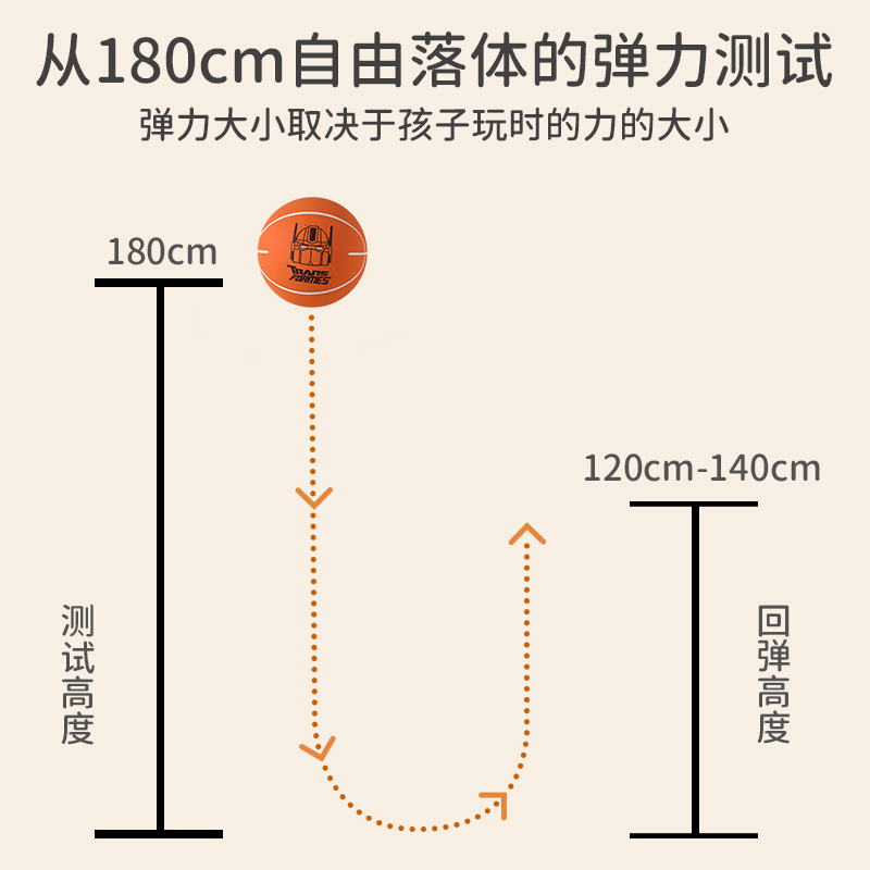 弹力皮球儿童手抓小皮球迷你高弹力橡胶篮球球幼儿园专用球类玩具 - 图2