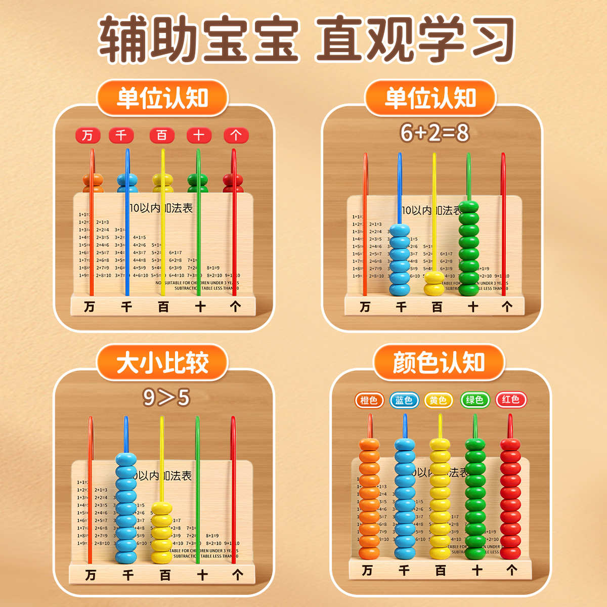 五档计数器一二三年级数学教具小学生专用计算器儿童算数学习神器 - 图1