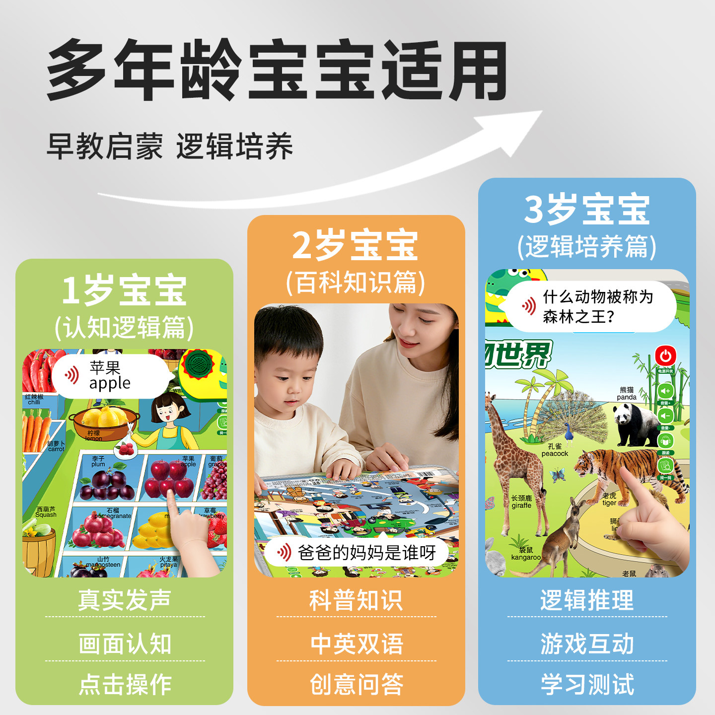 宝宝有声早教挂图场景动物发声婴幼儿童说话点读逻辑认知启蒙墙贴,淘宝优惠券,粉丝福利购,淘宝优惠卷