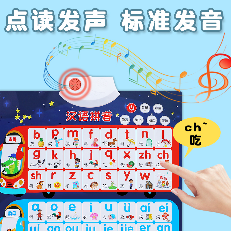 声母韵母有声挂图汉语拼音字母表墙贴全表一年级拼读训练学习神器-图1