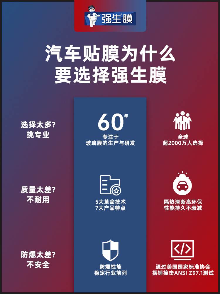 强生 汽车贴膜 全车膜 前挡风玻璃隔热防晒防爆膜 车窗贴膜太阳膜