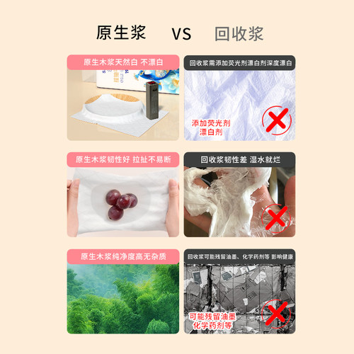 丝飘悬挂式抽纸柔韧不掉屑纸巾可湿水加厚家用抽纸实惠装便携装 - 图3