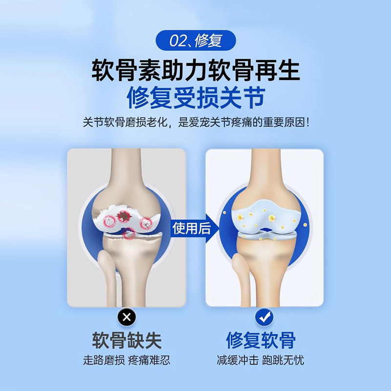 宠物猫狗狗关节发炎肿胀关节疼痛药止疼片腿瘸骨折骨力舒软骨素,淘宝优惠券,粉丝福利购,淘宝优惠卷