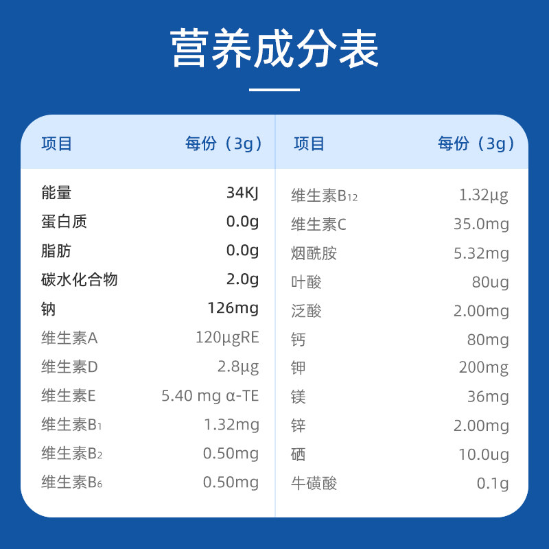  江中功能/电解质冲饮剂