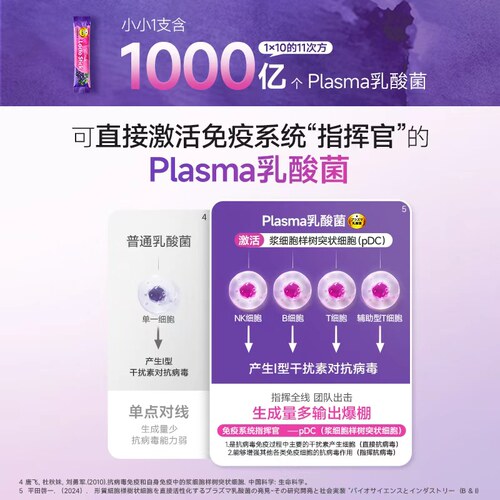 【新品】AXXZIA晓姿RevWell小紫盾益生菌后生元粉 60g(2gx30条) - 图1