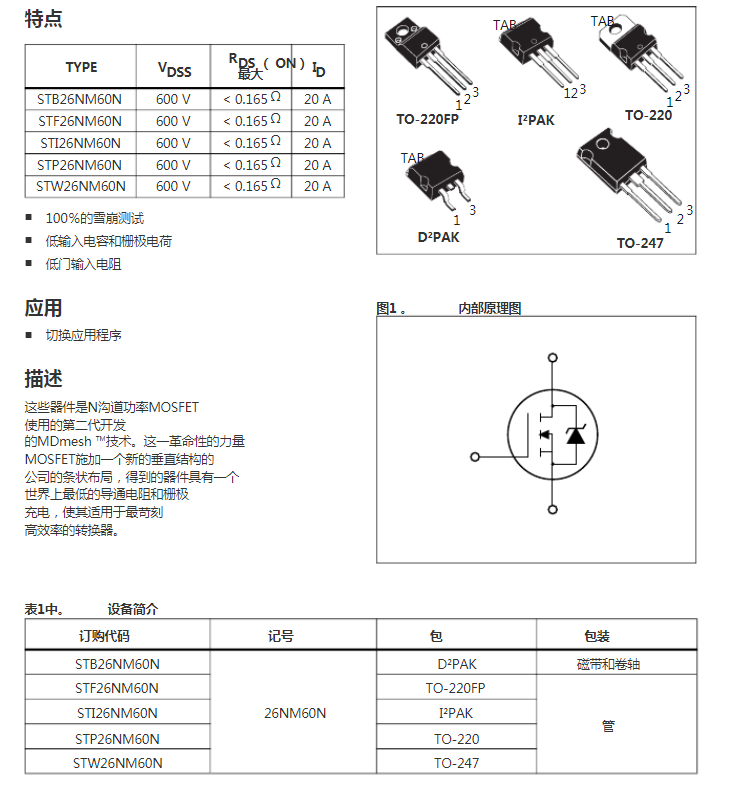 全新原装 STW26NM60N 直插TO-247 场效应管IC 丝印26NM60N 现货 - 图0