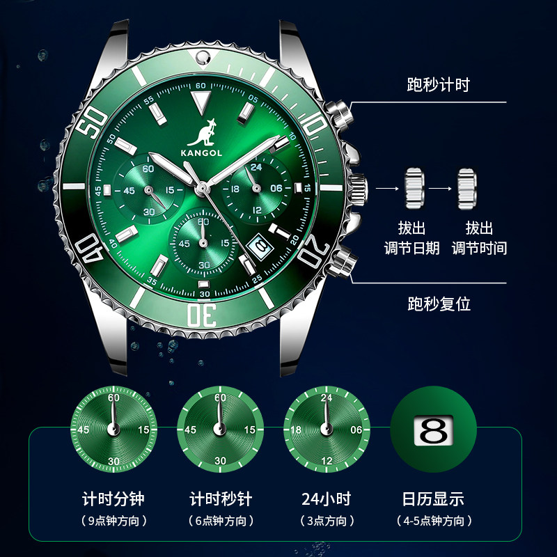  雅嘉怡国产腕表