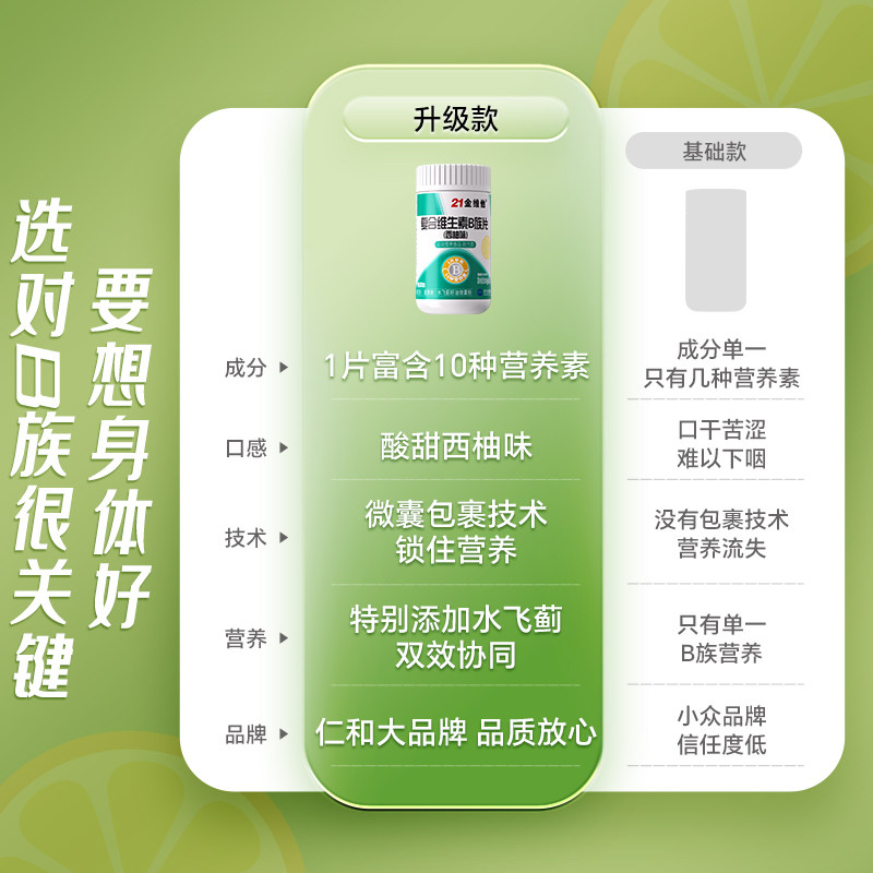 21金维他复合多种维生素b族片b12西柚味青少年中老年男士女士通用,淘宝优惠券,粉丝福利购,淘宝优惠卷