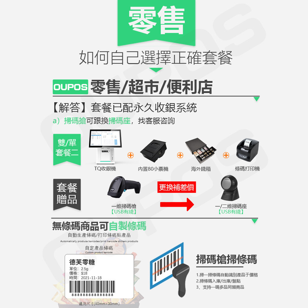System development/server/domain name/brand deployment