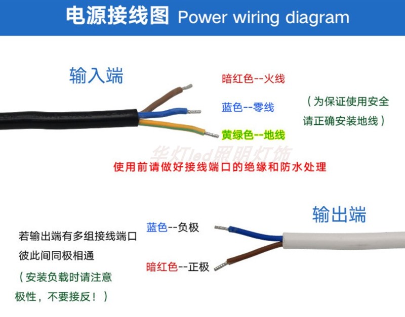 LED灯带1防水电源W恒压变压器220V转2v2464v室外20W4060W10W1500W - 图1