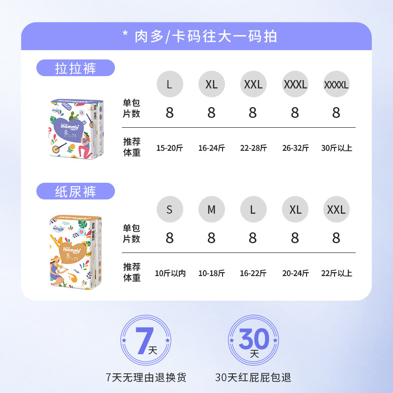 苏珊妈咪纸尿裤L U先试用装拉拉裤XL超薄透气新生婴儿S尿不湿夏季