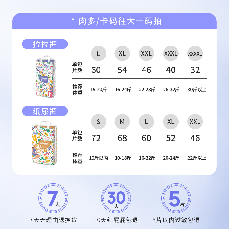 商品详情图片