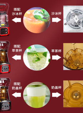 COCOSODA静音商用沙冰机奶茶店