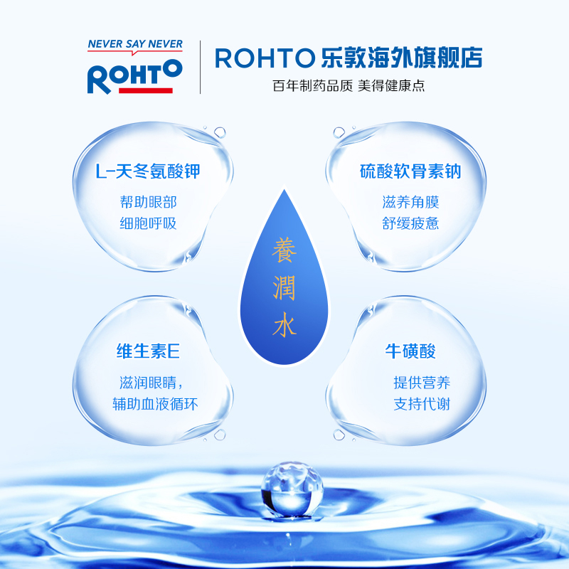 日本ROHTO樂敦養潤水眼藥水夜間修復眼角膜眼疲勞干澀流淚滴眼液_rohto樂敦海外旗艦店_OTC藥品_國際醫藥