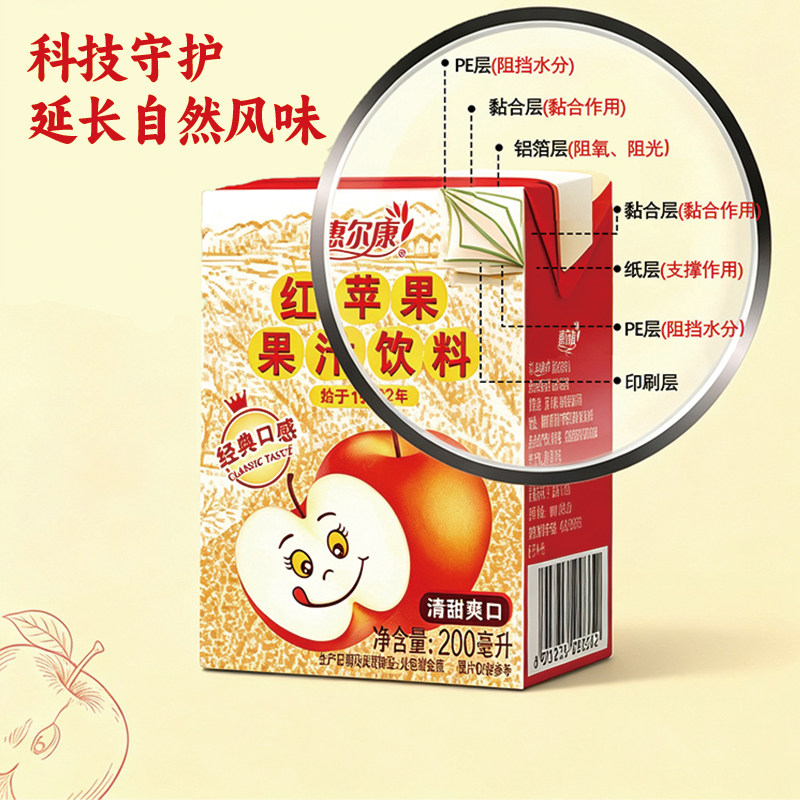 图 5