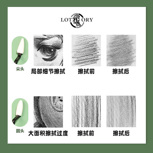 老人头素描工具擦刀美术生专用高光细节阴影擦笔工具套装速写海绵替换头揉擦刀纸擦笔绘画涂抹静物纸笔擦揉擦 - 图2