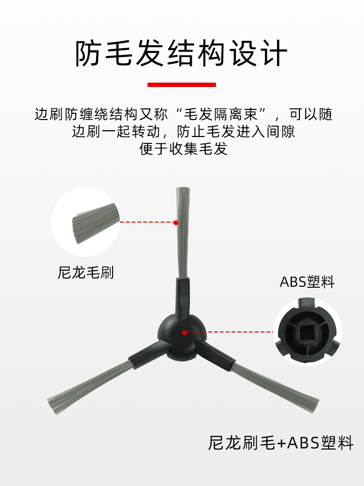 适配追觅X30 PRO耗材扫地机器人配件S10抹布滚边刷滤网尘袋清洁液 - 图3