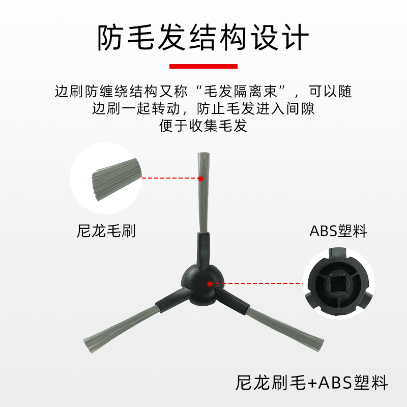 适配追觅扫地机器人S10 PROUltra机械臂配件抹布滚边刷滤网集尘袋