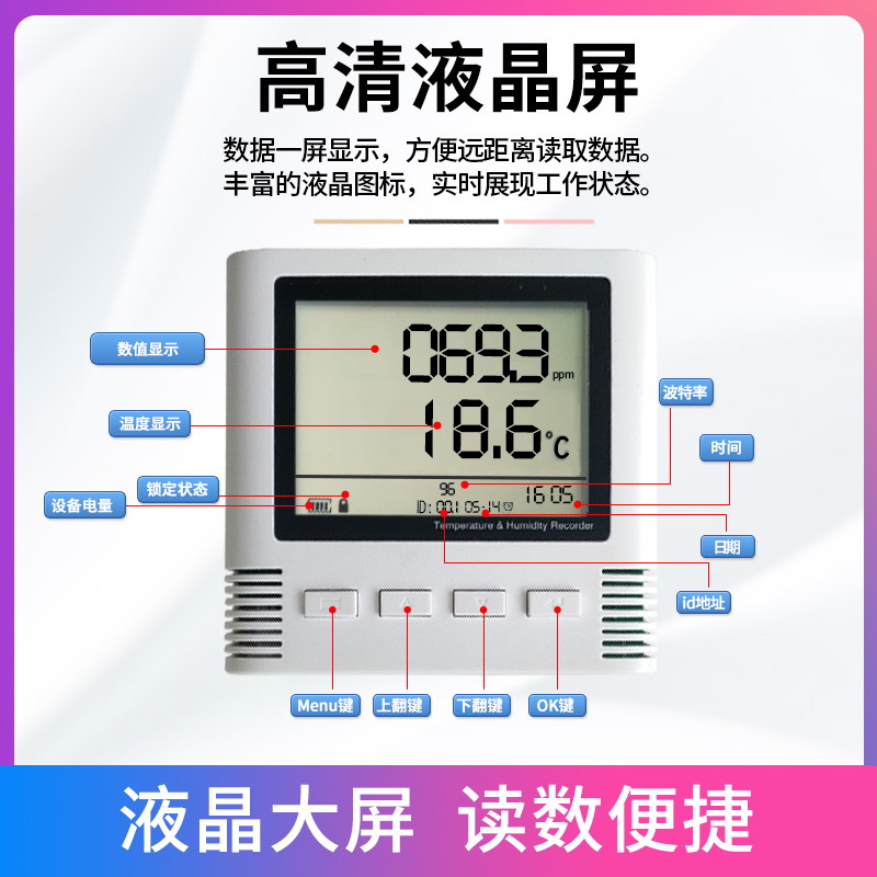 大屏气体检测一氧化氮二氧化氮传感器LORA/NB/4GNO/NO2气体变送器-图1