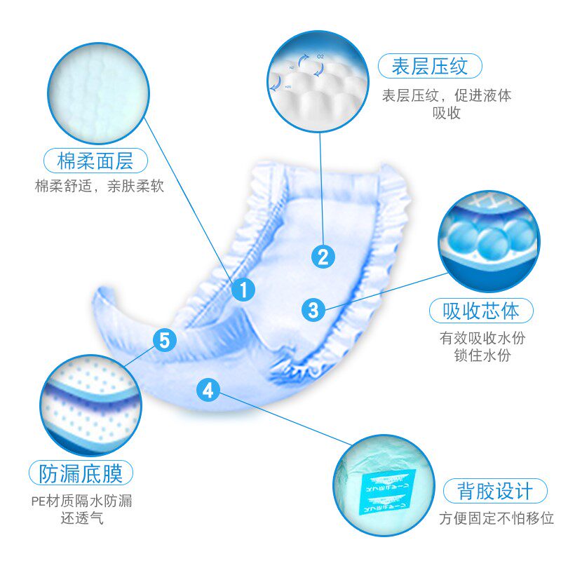  佐维嘉隔尿床垫