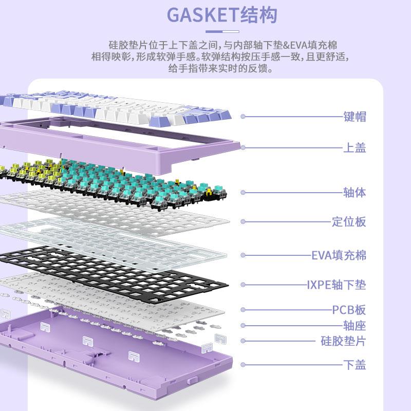 黑峡谷M系列机械键盘游戏电竞客制化GASKET结构全键热插拔凯华轴 - 图1