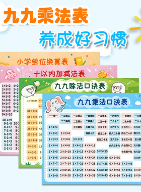 九九小学生早教数字贴乘法口诀表