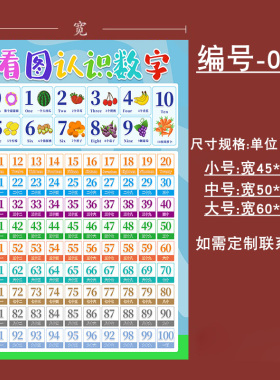 英语墙贴画字帖教室布置