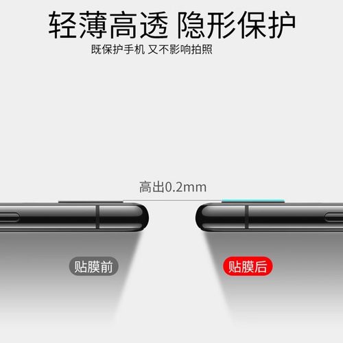 简帕适用红米Note13镜头膜RedMiNote13Pro手机摄像头一体式Note13R Pro全包保护后置相机13Pro+钢化玻璃贴膜 - 图1