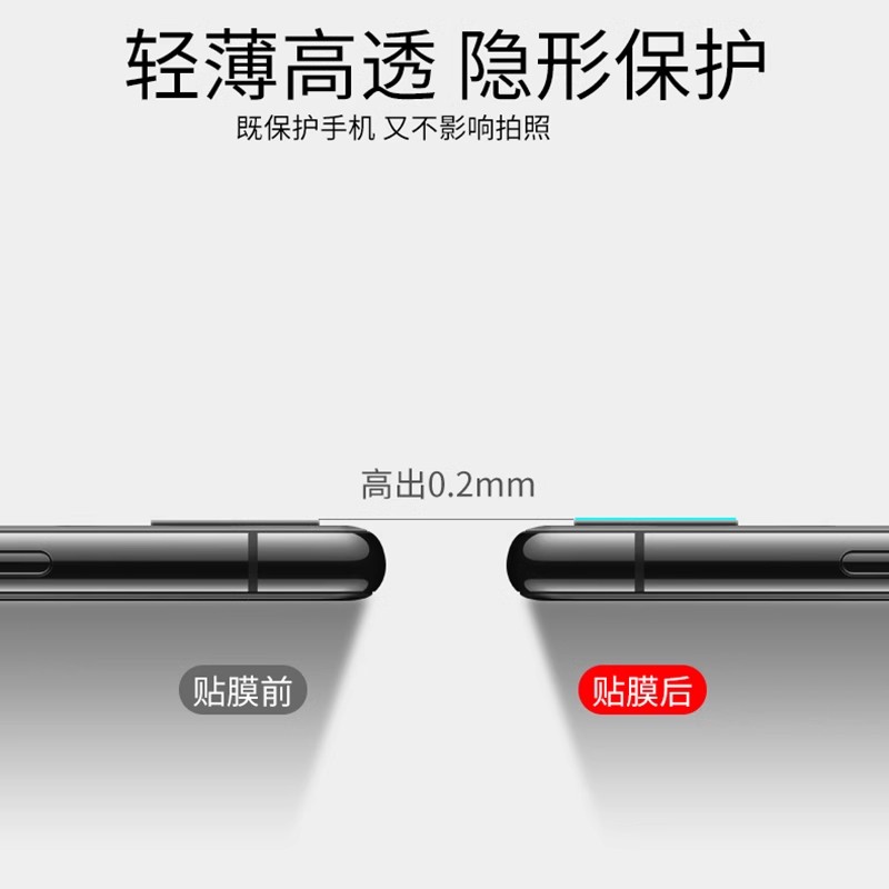 适用iQOO Z7镜头膜vivoiqooz7i手机摄像头保护爱酷Z7x后置相机V2270A钢化玻璃防爆V2272A防刮V2230EA贴膜-图1