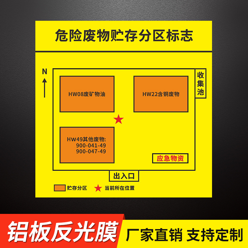 2024新版国标危险废物标识牌危废标签2024标识暂存间警示牌标识贮存场所储存点贮存间环保有毒铝板国标间定制