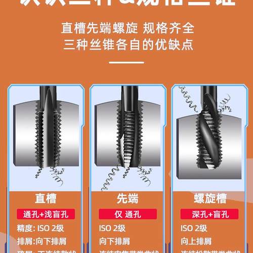 含钴镀钛机用丝锥丝攻不锈钢专用攻牙钻头m2m3m4m5m6m8m10m12 - 图3