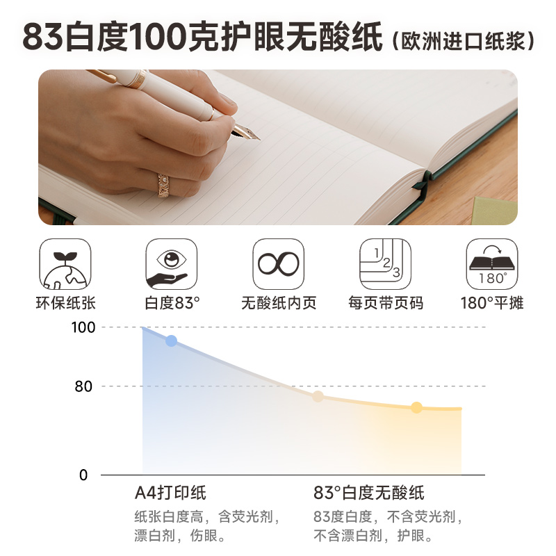 PAPERIDEAS日记本2024效率手册416页A5一日一页日计划加厚笔记本日历手帐行事历日程本365天企业商务定制手账 - 图2