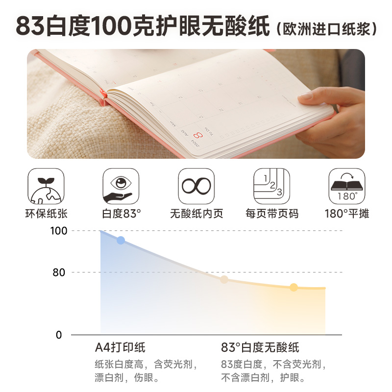 PAPERIDEAS手账2024日程本A5周计划24小时竖版时间轴计划本行事历 - 图2