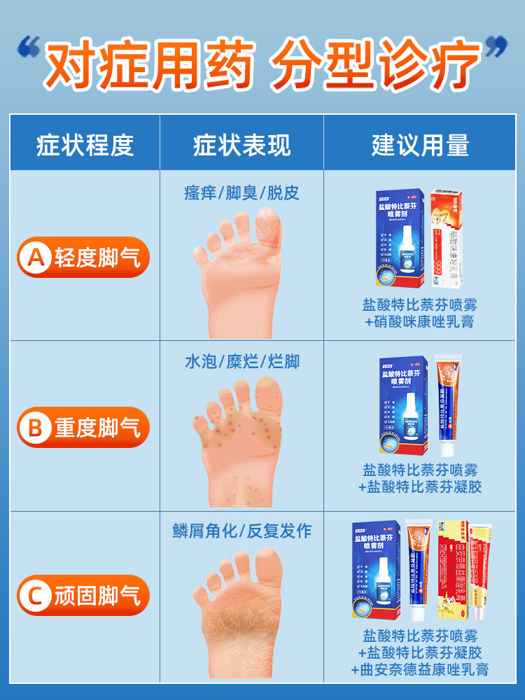 盐酸特比萘芬正品治疗去止痒喷雾剂 999癣症