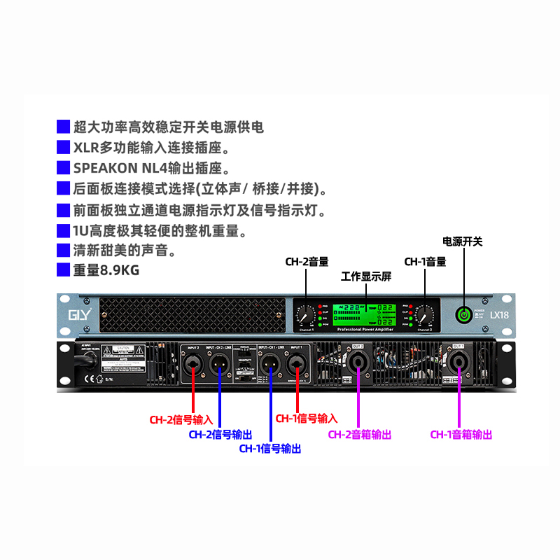 GLY LX18 功放机数字开关电源纯后级会议音响1U超薄舞台演出学校 - 图0