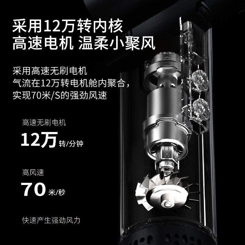 OMUONE电吹风机家用负离子护发高速大功率学生宿舍用恒温不伤发