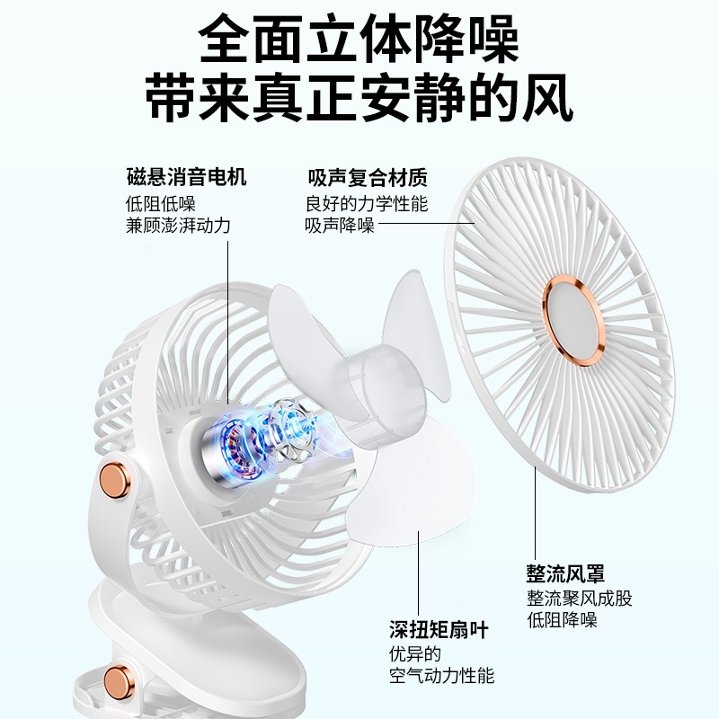 小风扇2024新款学生宿舍床上夹扇桌面小型床头夹式USB充电静音办公室家用超长续航台式电充电制冷电风扇挂壁-图1