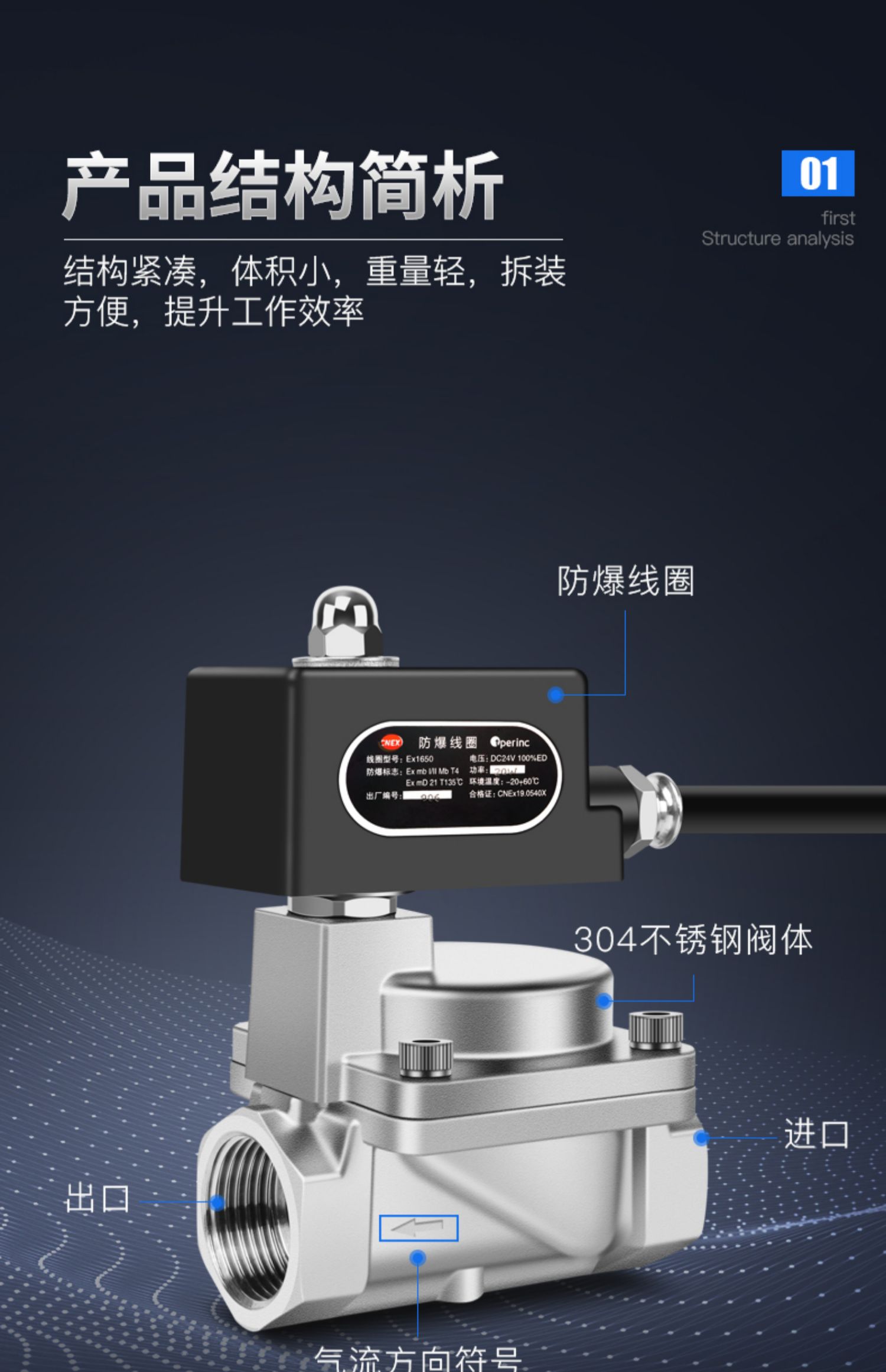 EXmb不锈钢防爆高压电磁阀4分6分1寸2寸化工天然气控制阀220V24V-图2