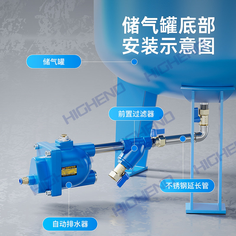 自动排水器零耗气HND-20/58空压机急速排放水阀储气罐自动排水器,淘宝优惠券,粉丝福利购,淘宝优惠卷