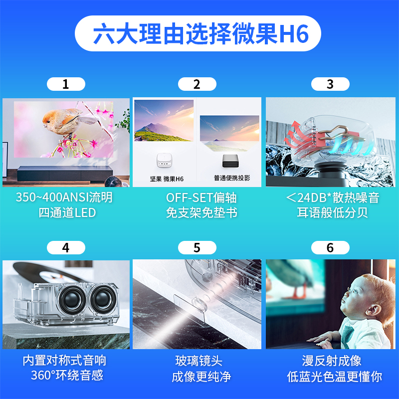 手机一体机 4K 超家庭影院激光 wifi 微型无线 3D 新款 2019 迷你高清投影仪家用小型便携式投墙上看电影 H6 坚果微果 手机一体机 4K 超家庭影院激光 wifi 微型无线 3D 新款 2019 迷你高清投影仪家用小型便携式投墙上看电影 H6 坚果微果